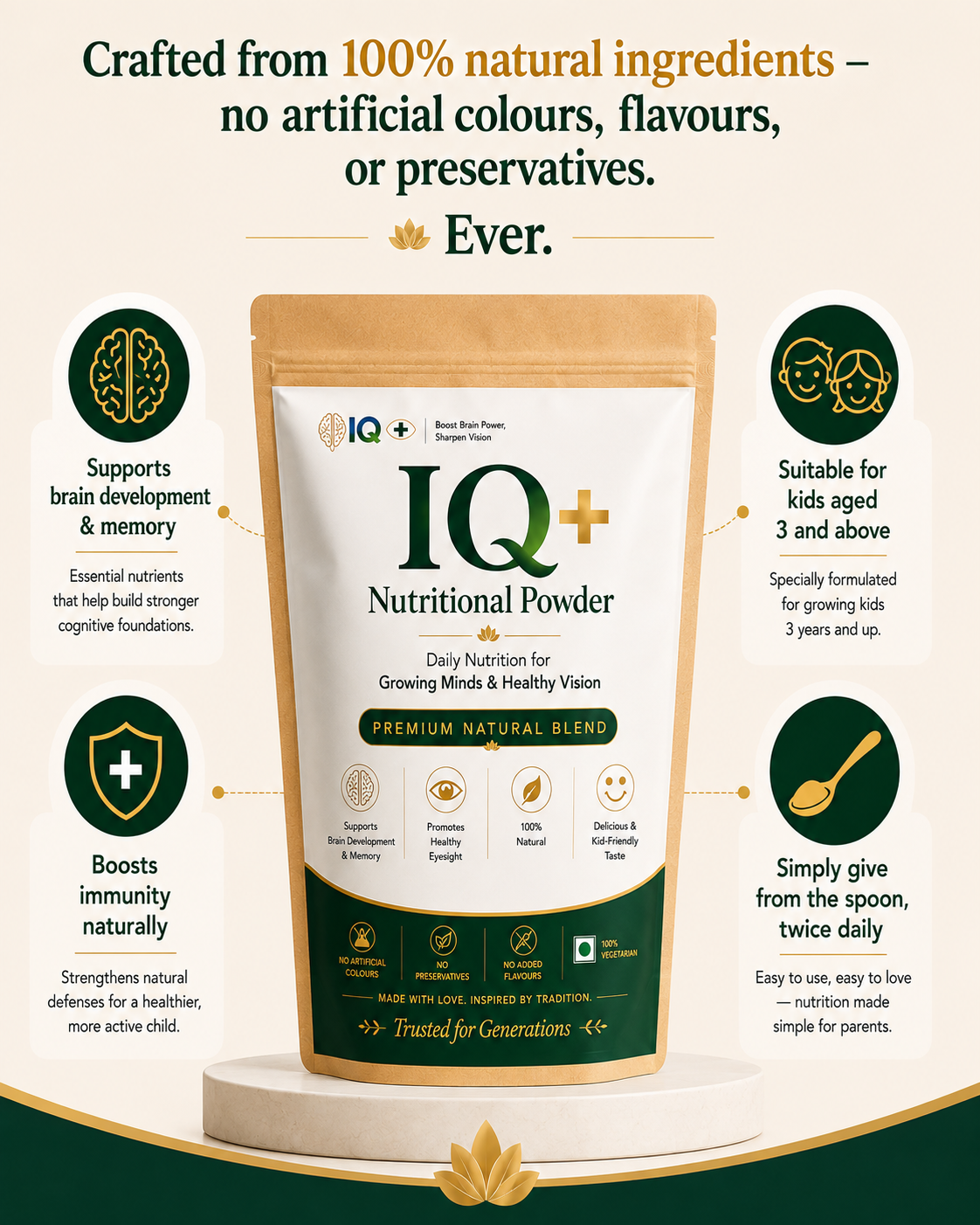IQ+ Nutritional Powder